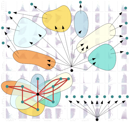 Ollivier–Ricci Curvature for Hypergraphs: A Unified Framework